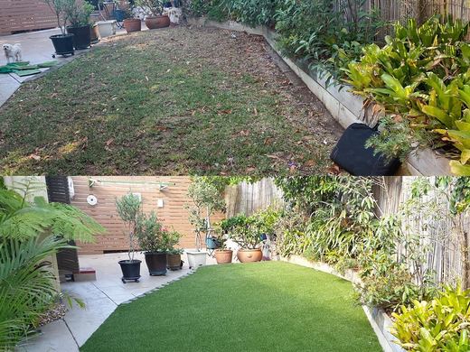 Synthetic lawn installed in a residential backyard