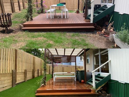 Synthetic lawn installed in a residential backyard