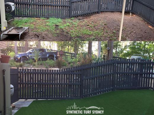 Synthetic lawn installed in a residential backyard